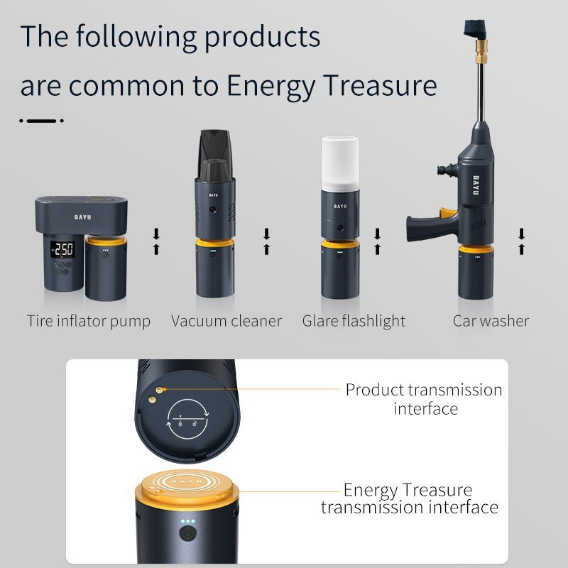 BAYU Wireless Handheld Car Vacuum Cleaner | 19500Pa Suction 60Min Runtime